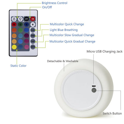 Cat Lamp, Gifts for 3 4 5 Year Old Girls,Graduation Gifts for Teen Girls,Kids Night Light for Bedroom,Kawaii Kitty Baby Nursery Lamp with Remote Control.